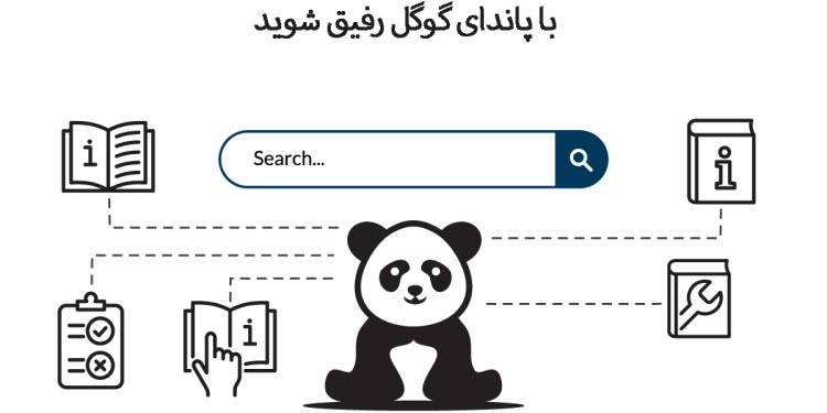 الگوریتم پاندا چیست و چرا باید رعایت شود؟